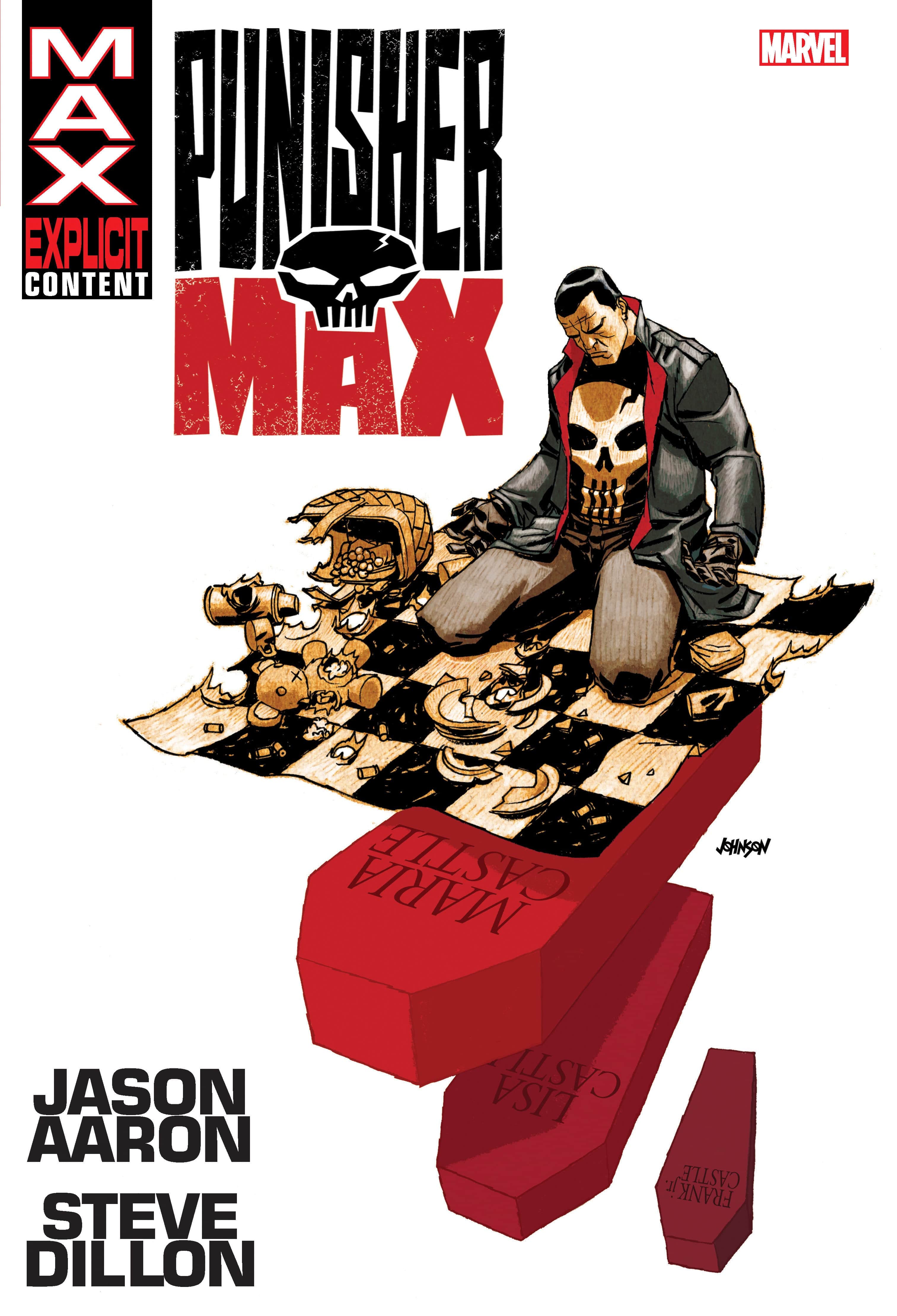 Marvel Comics Punisher Max By Aaron & Dillon Omnibus Dave Johnson Cover (New Printing)