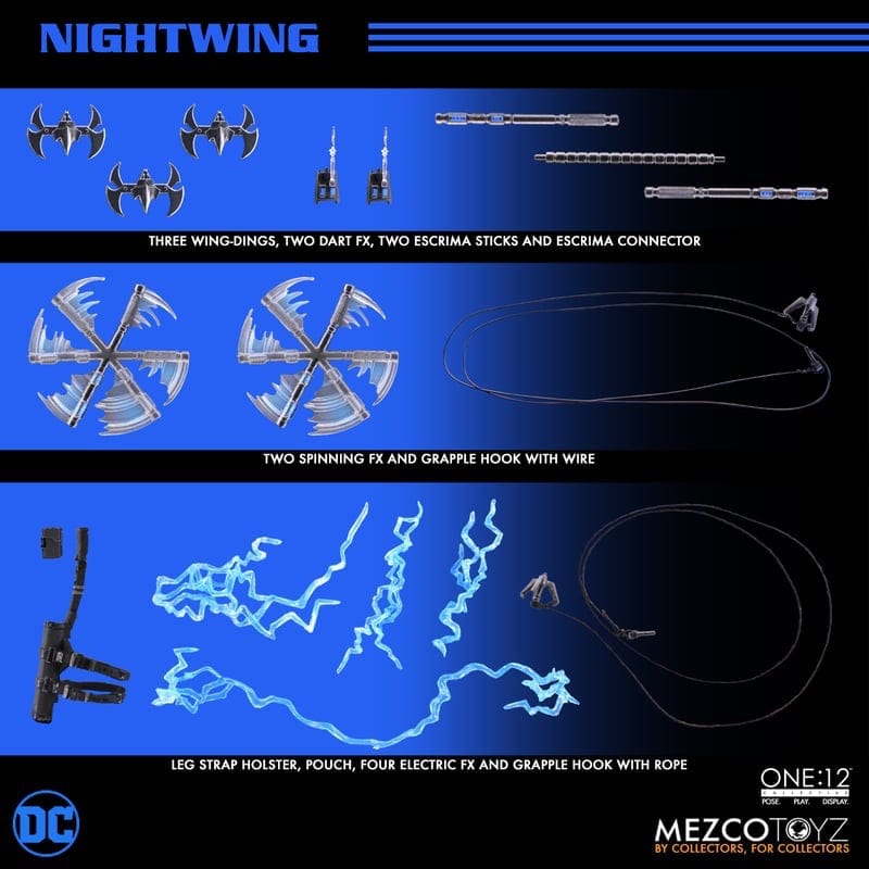 Mezco Toyz One:12 Collective DC Universe Nightwing Action Figure